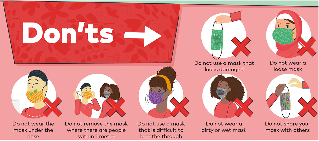 The Don'ts of Wearing Mask