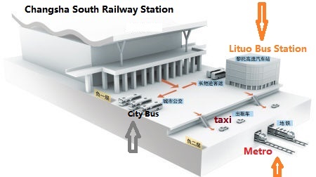 Changsha Lituo Bus Station